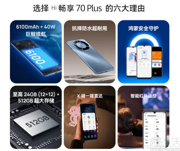 WIKO Hi畅享70 Plus上市，价格从1399元起跳